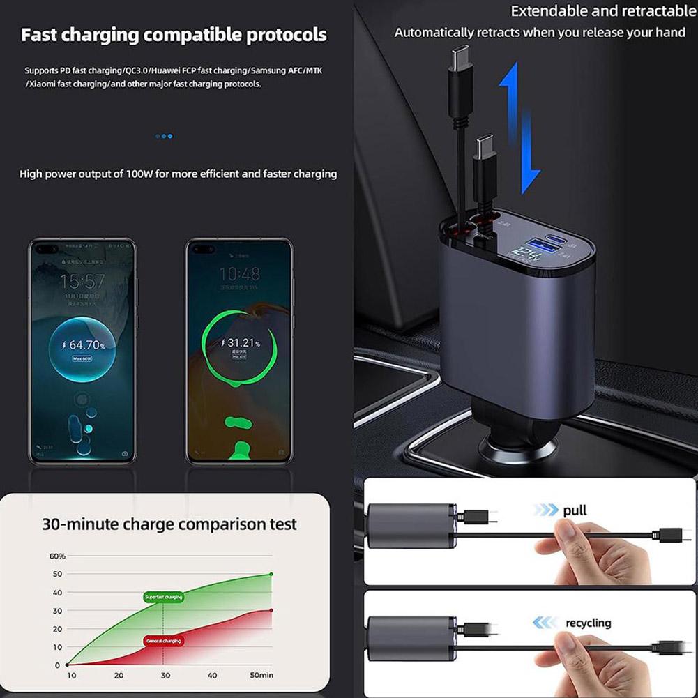 4 in 1 Retractable Charger SKU: 4RC-BLK-CA-ZAM